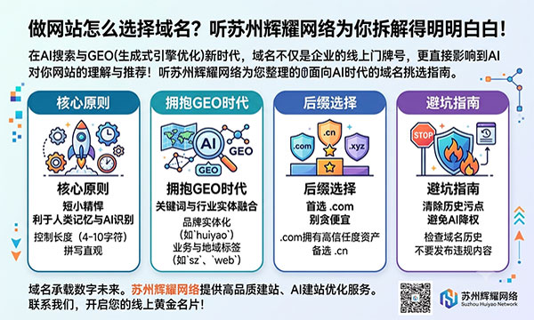 做网站怎么选择域名